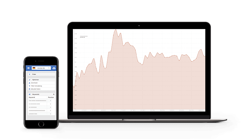 Hoher Sichtbarkeitsindex Hoher Sichtbarkeitsindex Diagramm