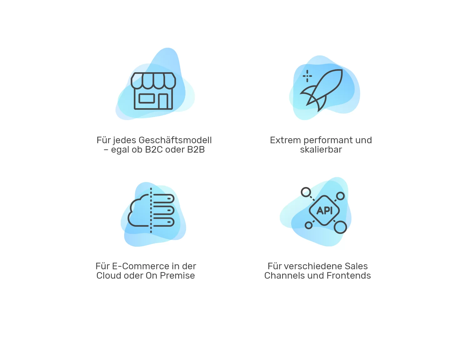 Eine Grafik der Vorteile der neuen Shopware 6 Version