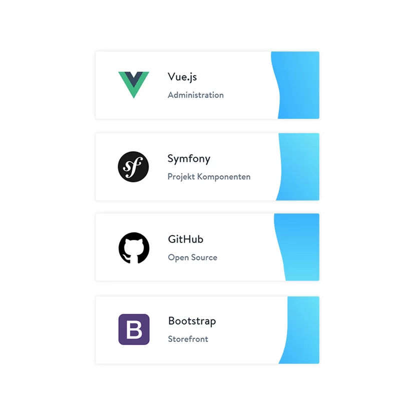 Grafik der neuen Technik-Komponenten von Showpare 6