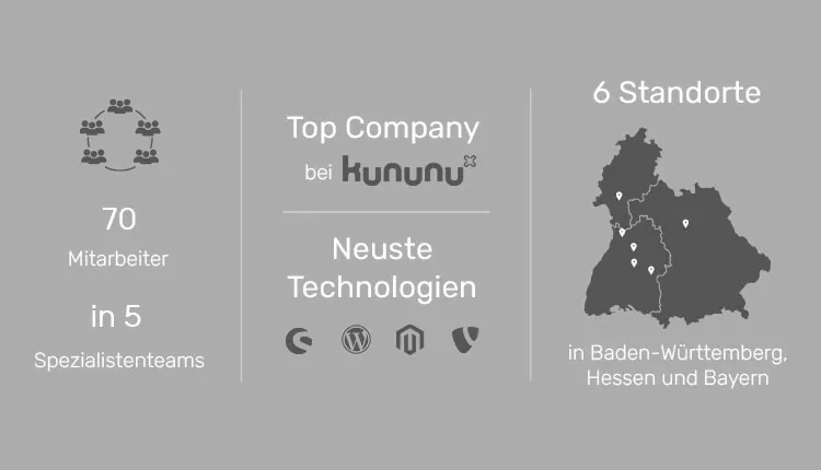 ECONSOR - Die Wertvorstellungen unserer Internetagentur Grafik - Die Wertvorstellungen unserer Internetagentur