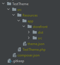 Shopware Theme