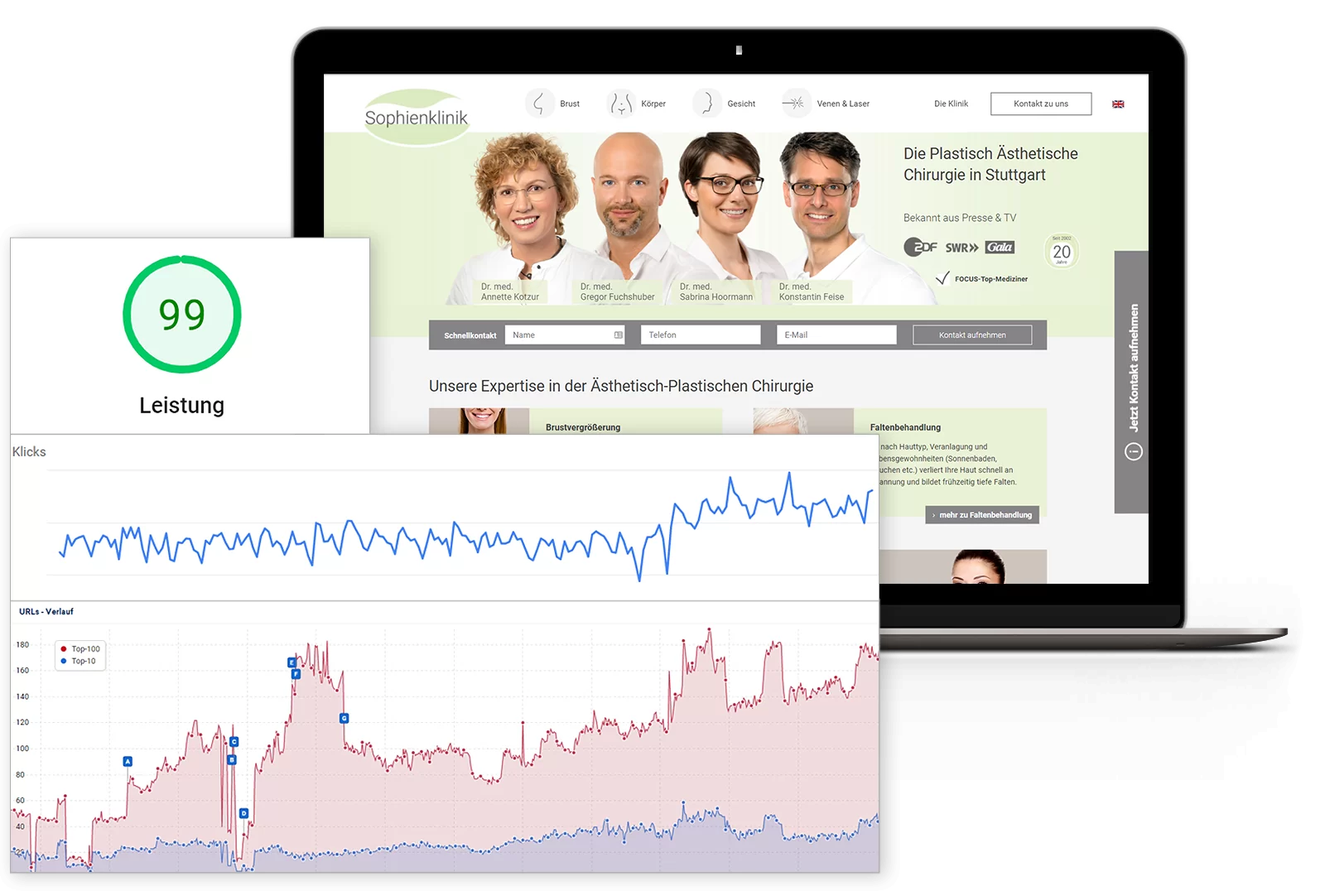 Erfolgsgeschichten: Sophienklinik Stuttgart Erfolgsgeschichten: Sophienklinik Stuttgart