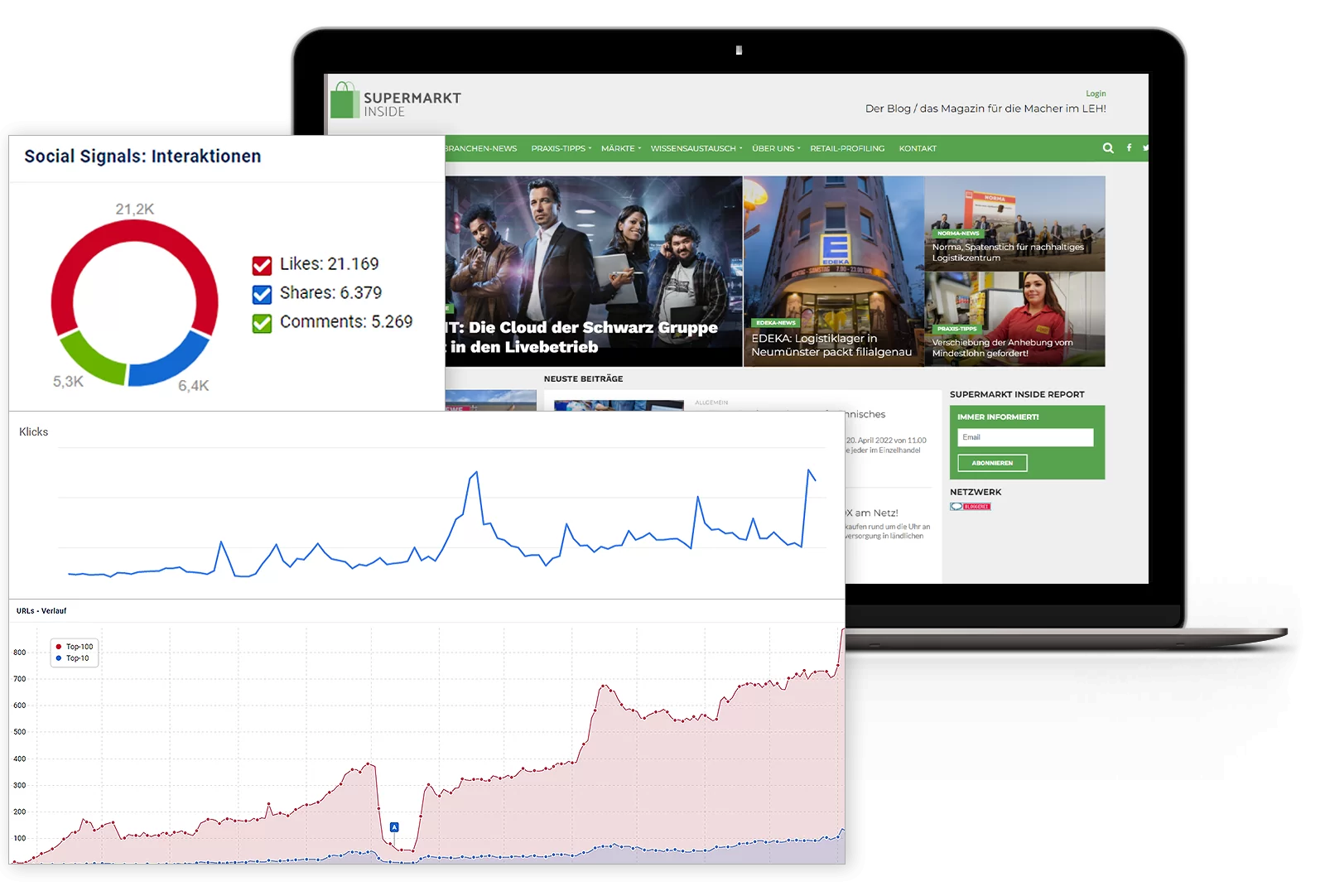 Erfolgsgeschichten: Supermarkt-Inside Erfolgsgeschichten: Supermarkt-Inside