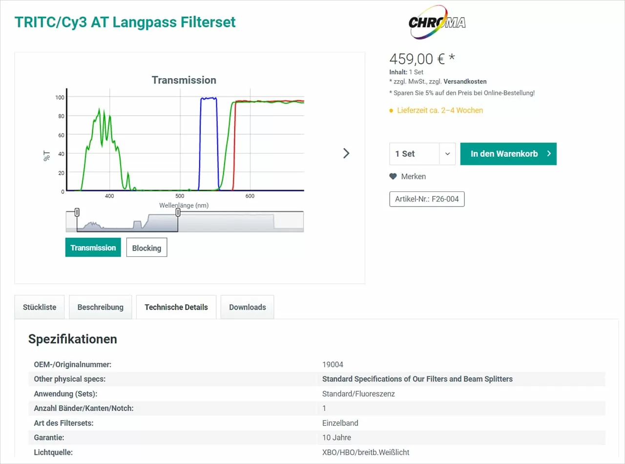 Die Produktdetailseite von einem Langpass Filterset bei AHF