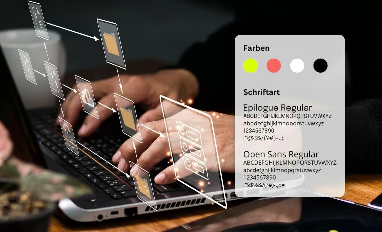 Styleguidebild von Easy-Software Easy Software Styleguide mit Farben gelb-grün, rosa-rot, weiß und schwarz, und Schriftarten Epilogue Regular und Open Sans Regular, dahinter eine programmierende Person am Laptop, die in der Cloud arbeitet