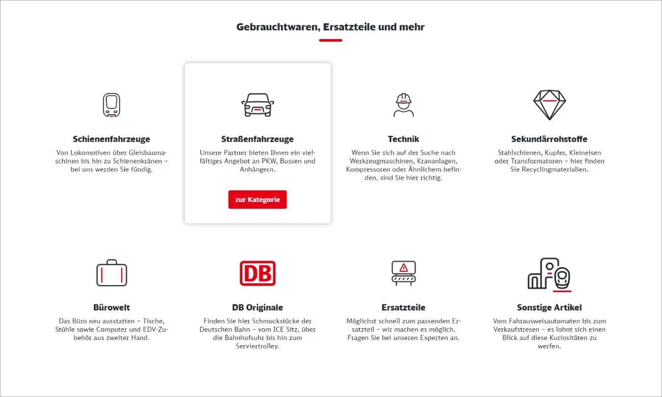 DB Resale - Einstellen neuer Produkte DB Resale - Einfaches Einstellen neuer Produkte im Frontend