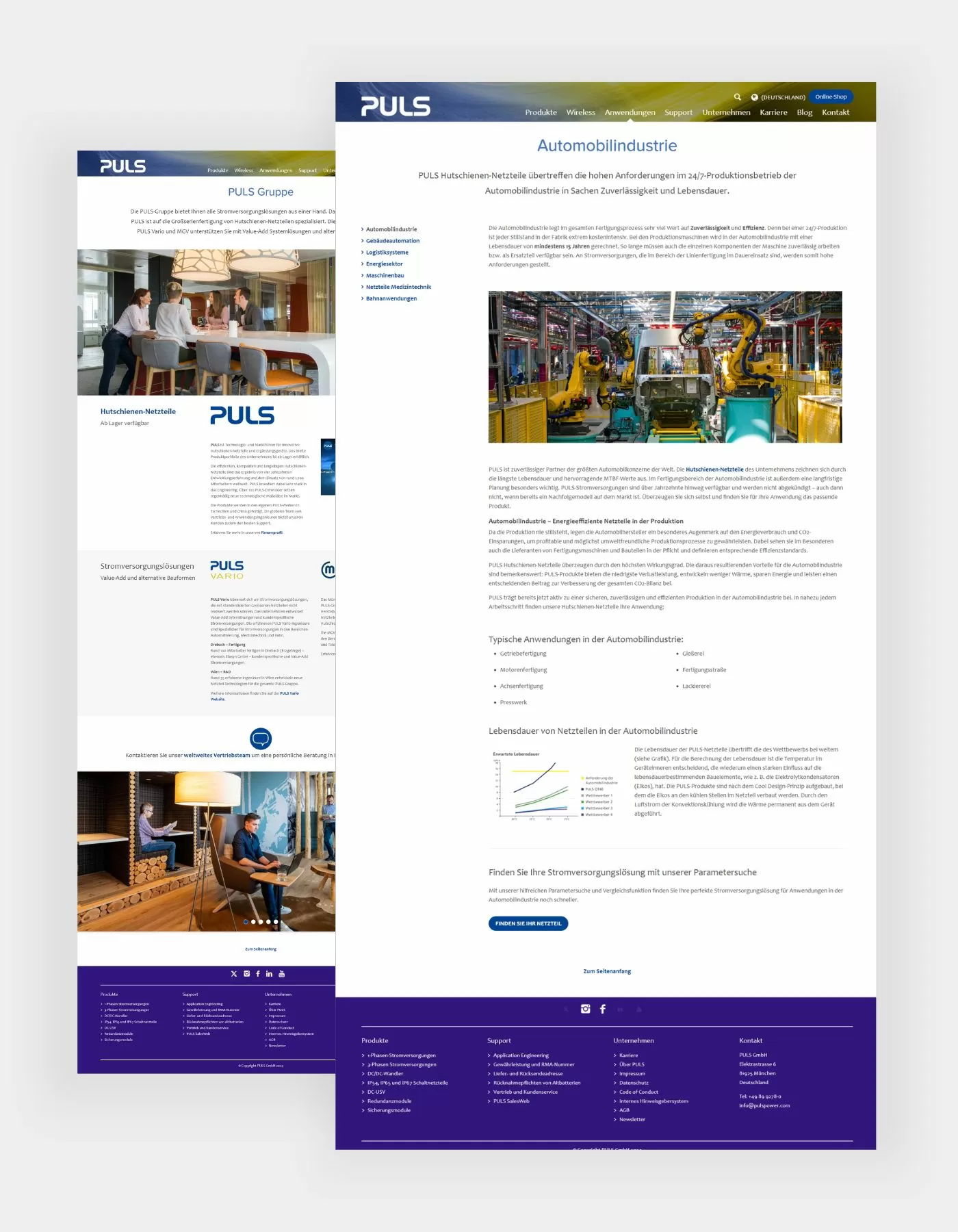 Puls Power Leistungsseite Eine Darstellung der Leistungsseiten von Puls Power